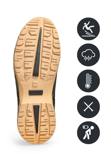 Poradnik: Kiedy korzystać z profesjonalnego obuwia w pracy?